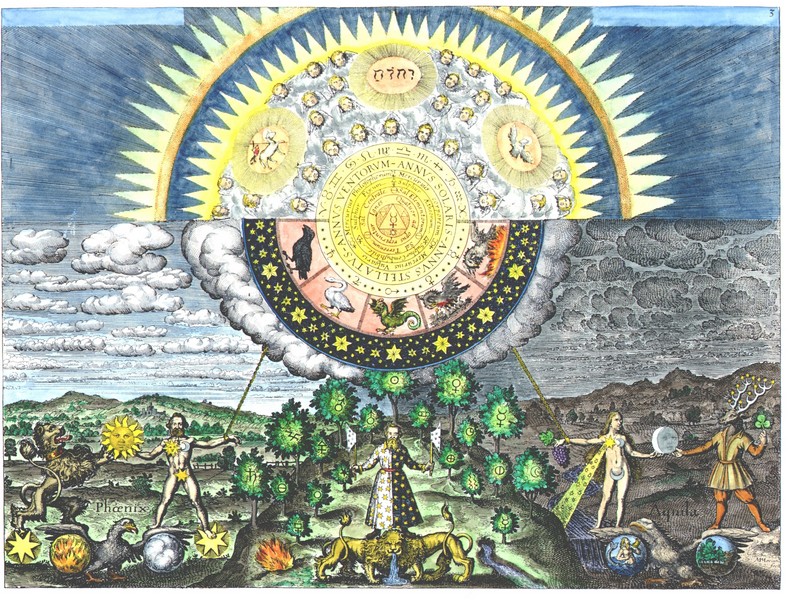 Radiant solar allegory with the Phoenix, from Secret Symbols of the Rosicrucians, 1785